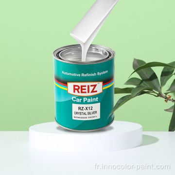 Reiz Fast Drying Automotive Refinish Repair Paint